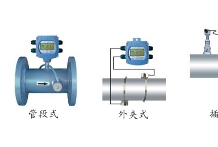 超聲波流量計.jpg