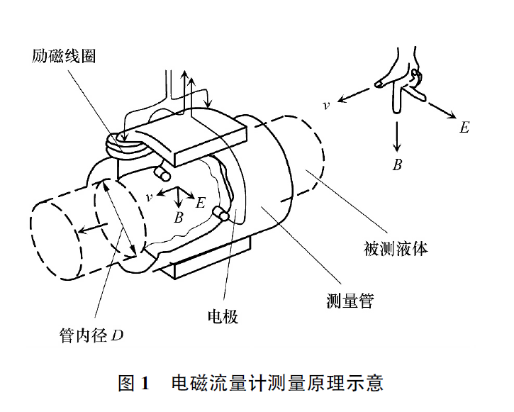 圖1.png