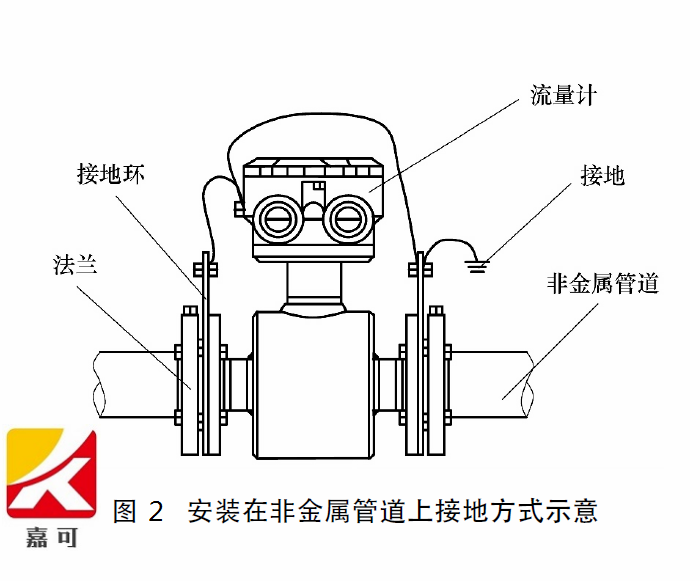 圖2.png