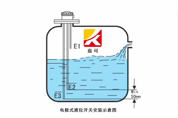 電極式液位開關安裝示意圖.png