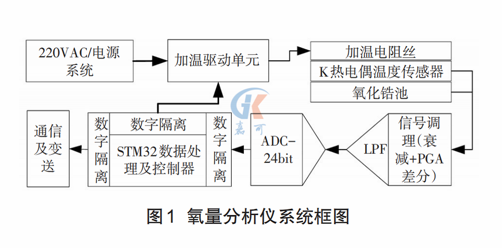 氧化鋯圖1.png