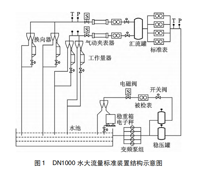 標準裝置圖1.png